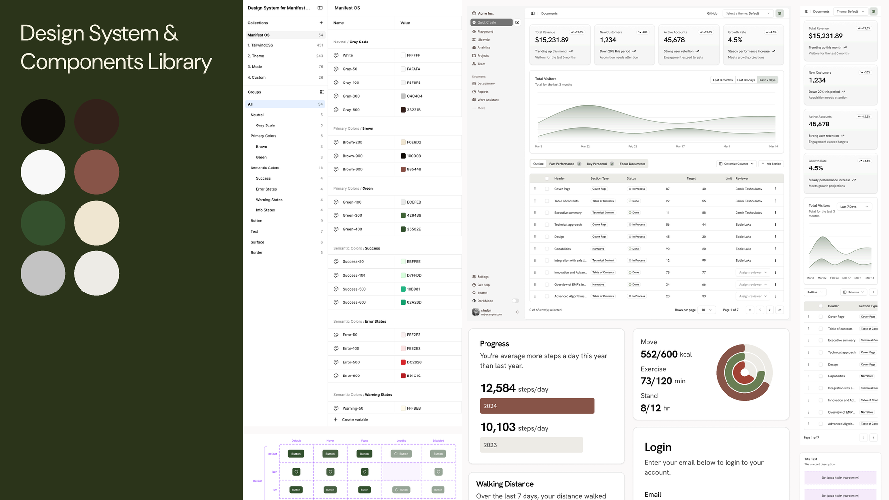 Design System & Components Library